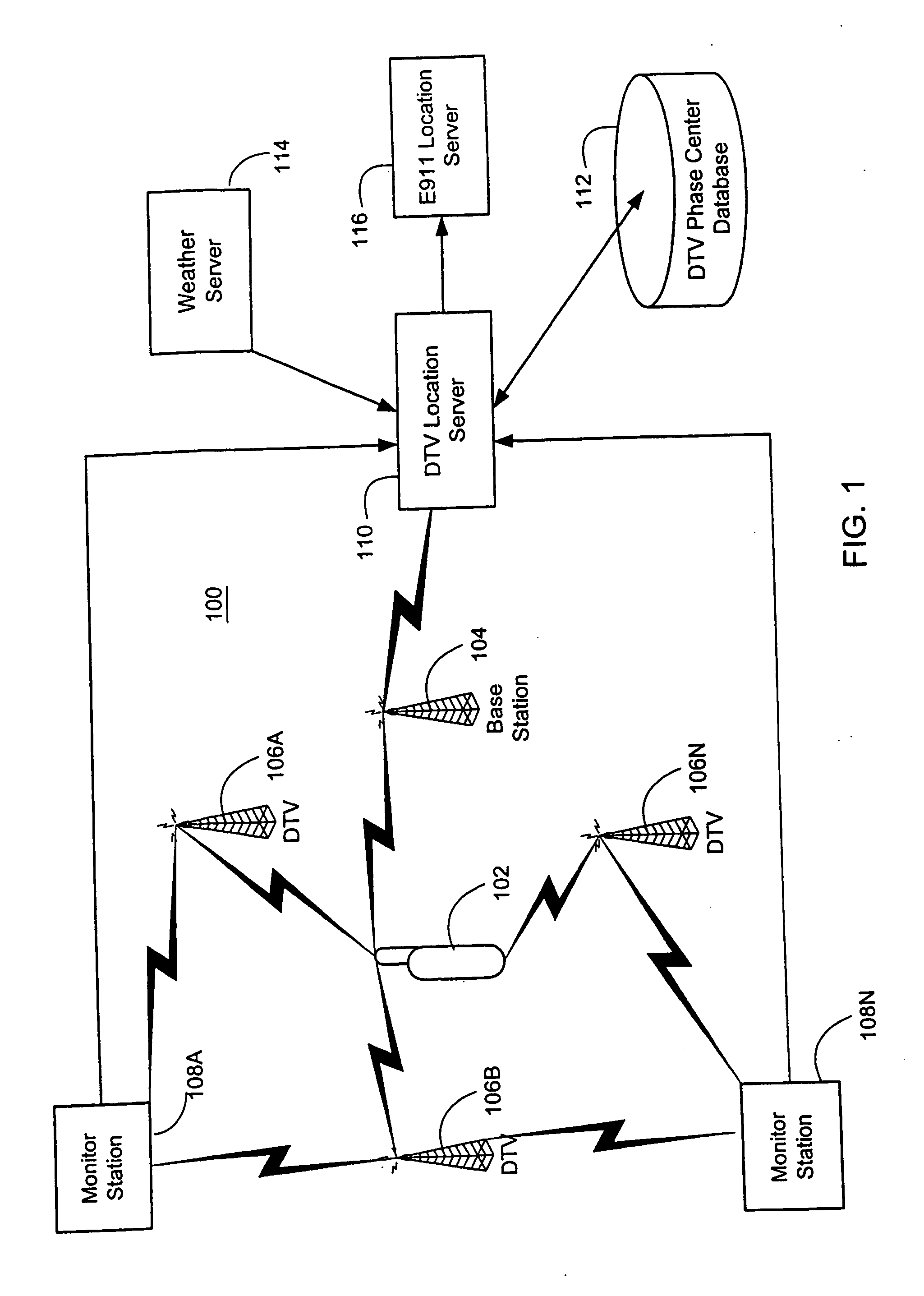 Position location using broadcast digital television signals