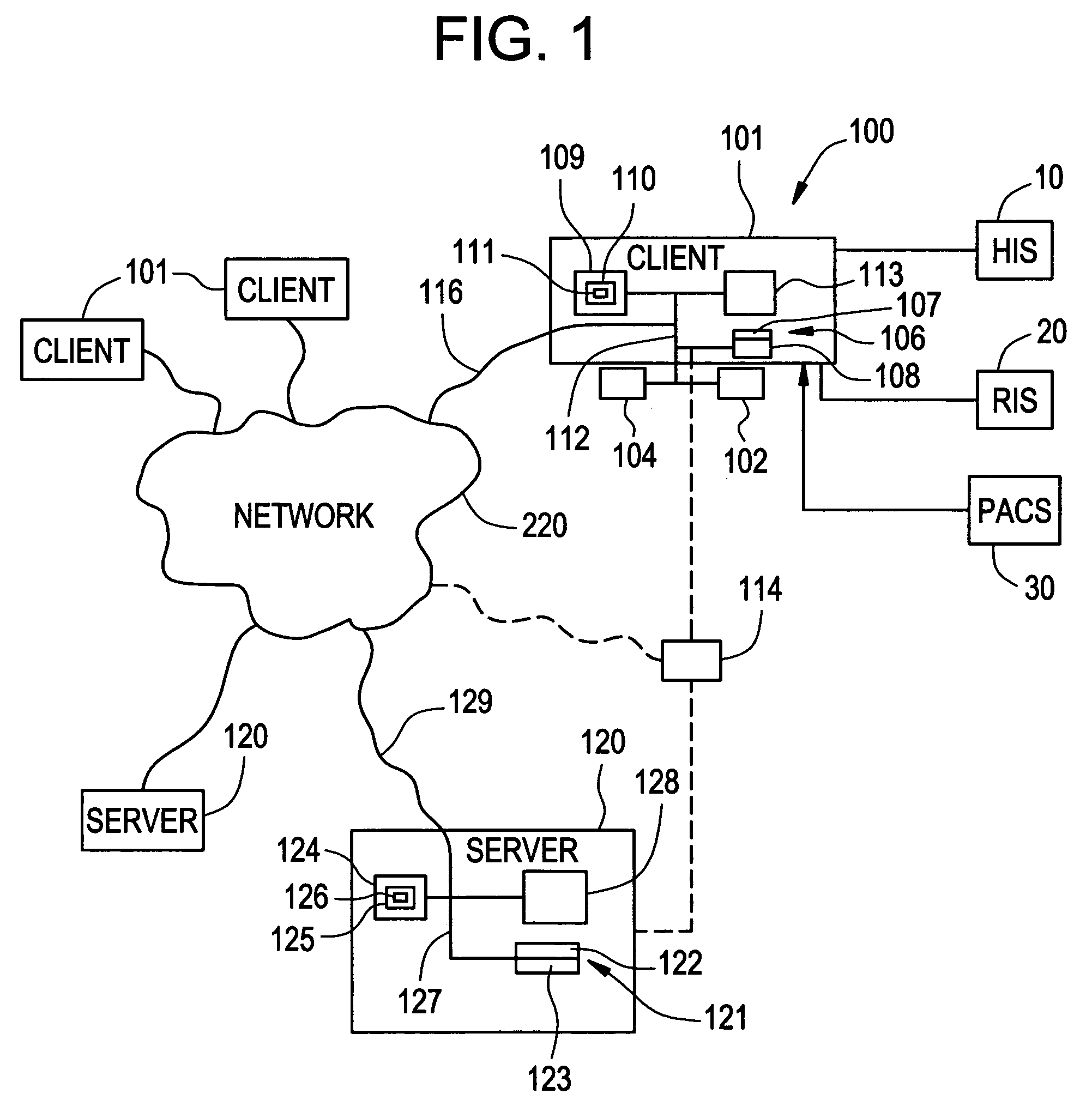 Gesture-based reporting method and system