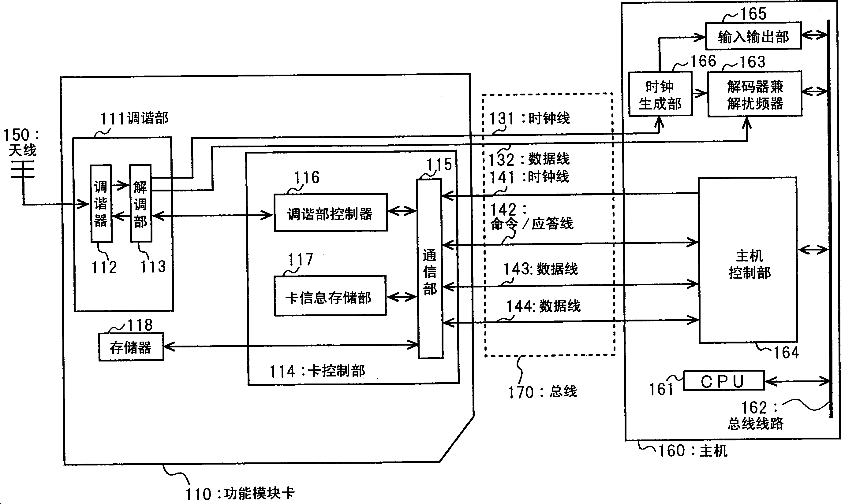 Function module card, host device, and control method thereof