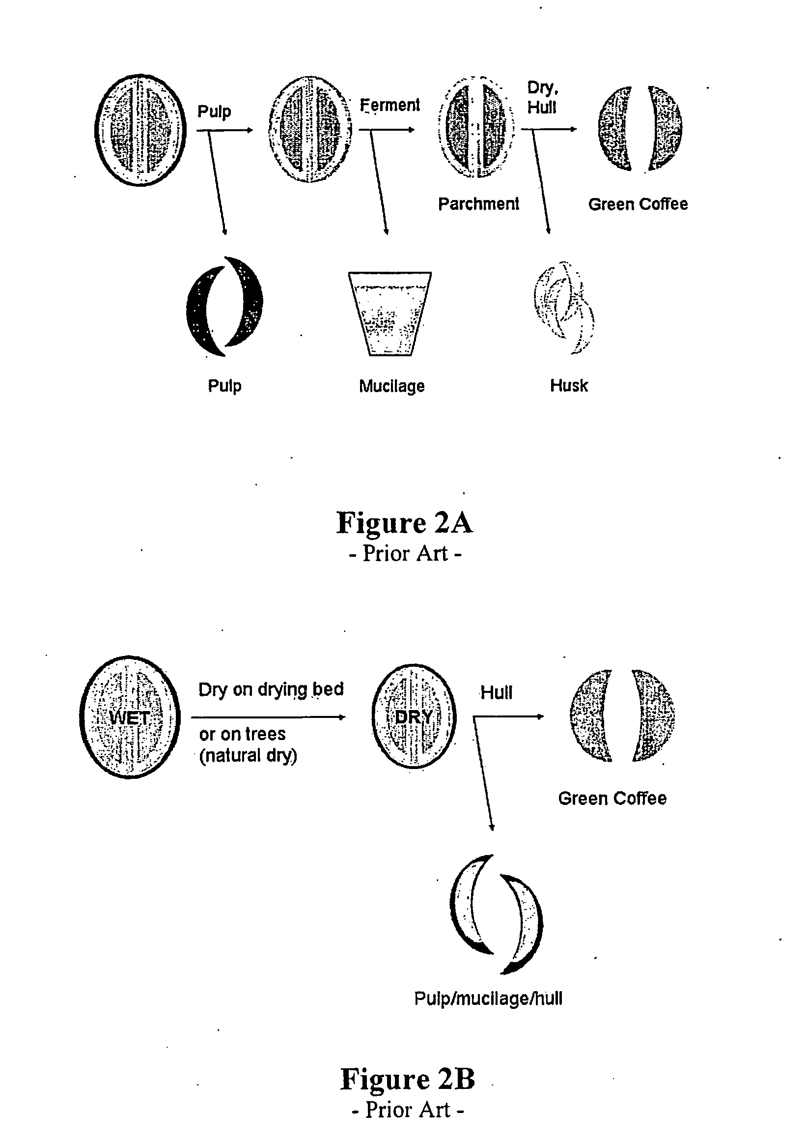 Methods for coffee cherry products