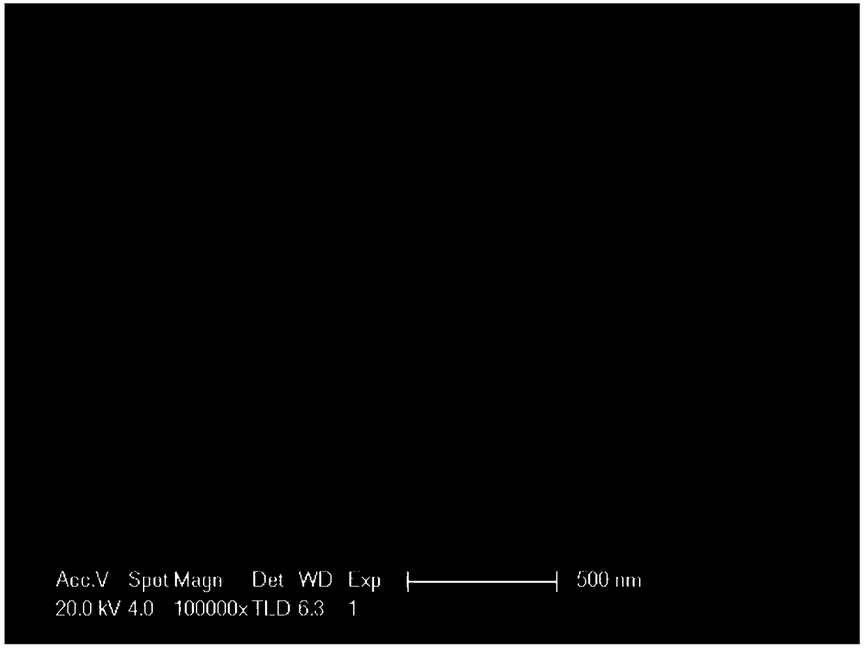 Method for preparing nanometer magnesium aluminum spinel