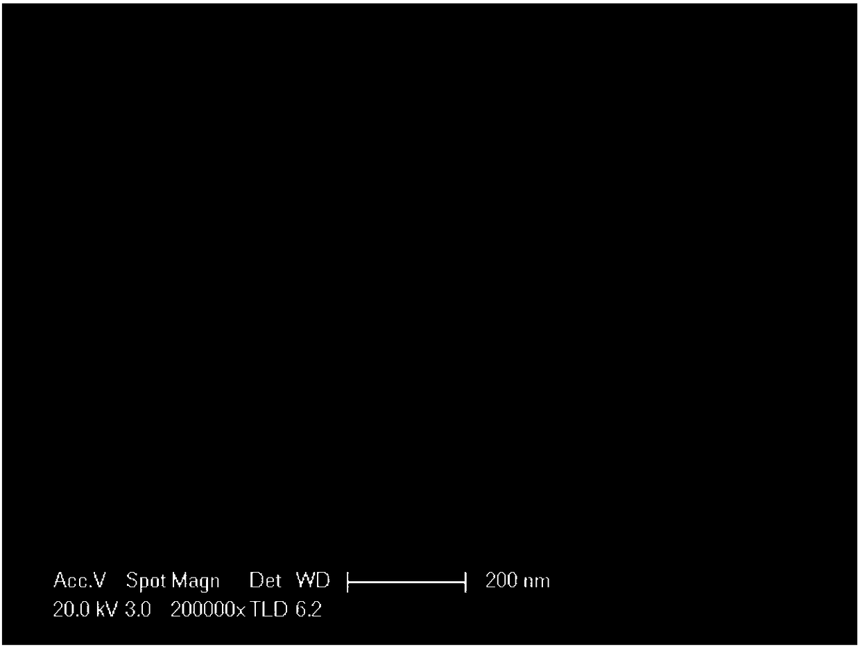 Method for preparing nanometer magnesium aluminum spinel