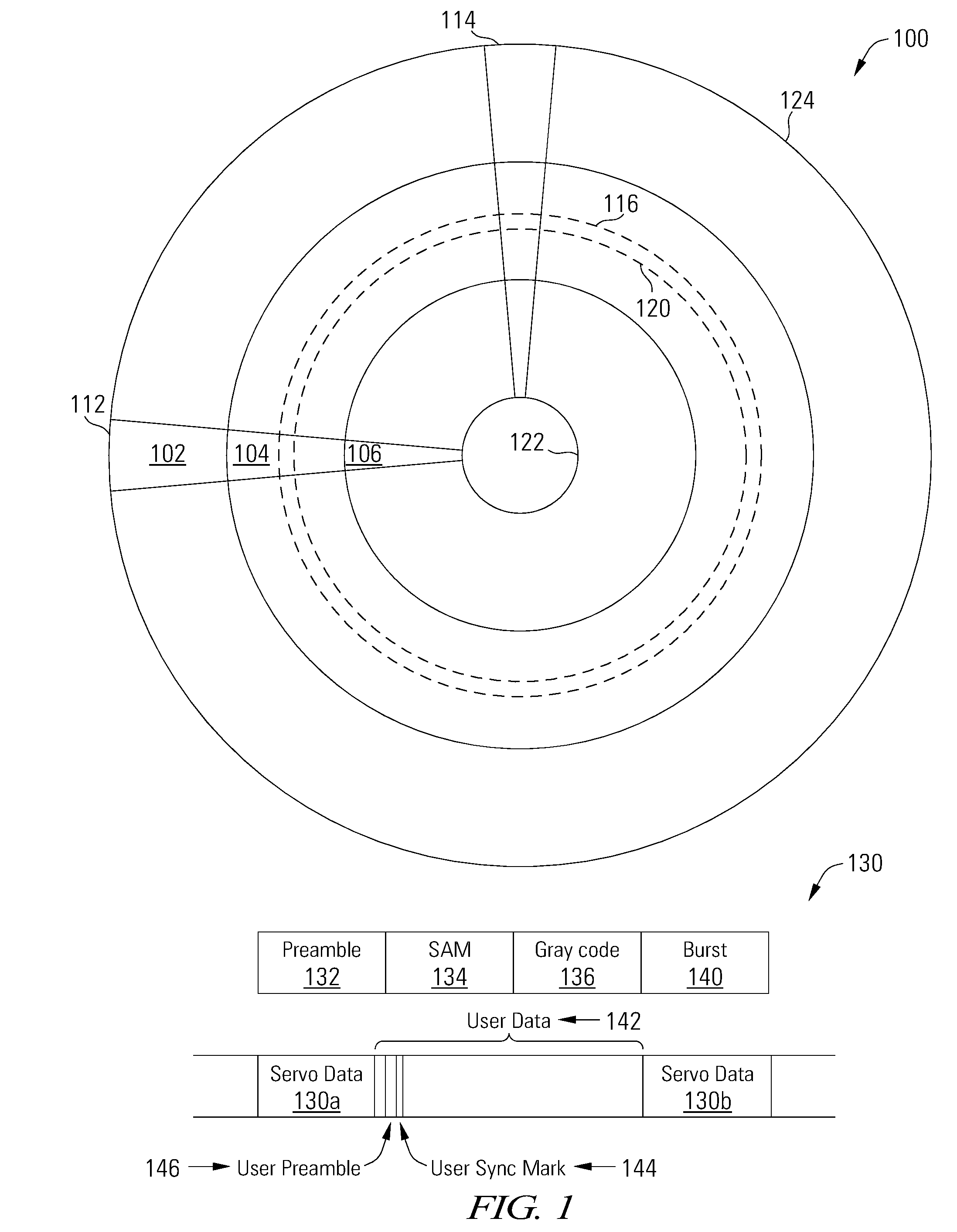 Multi-Zone Servo Processor