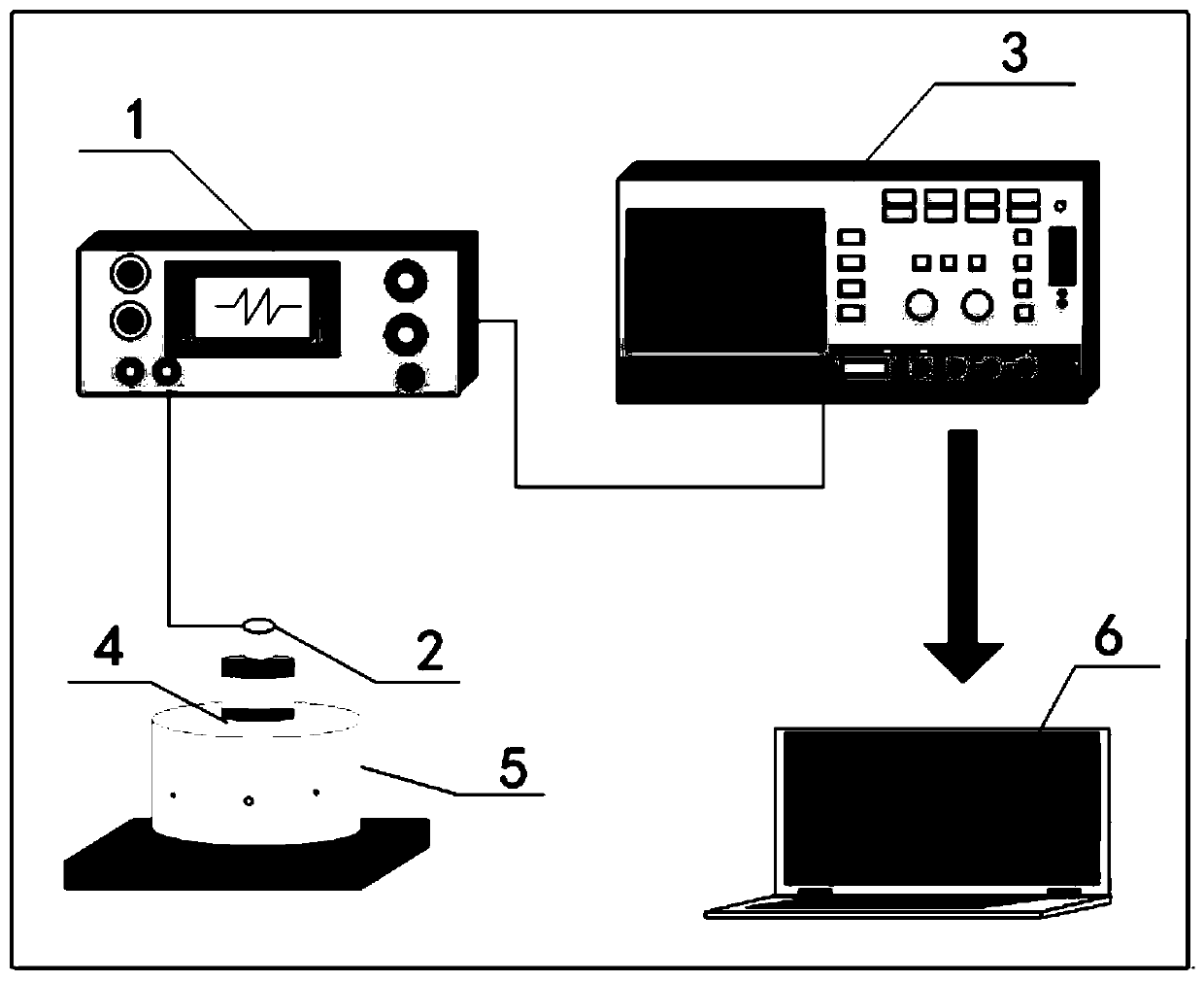 method-for-detecting-internal-defects-of-extra-high-voltage-insulating