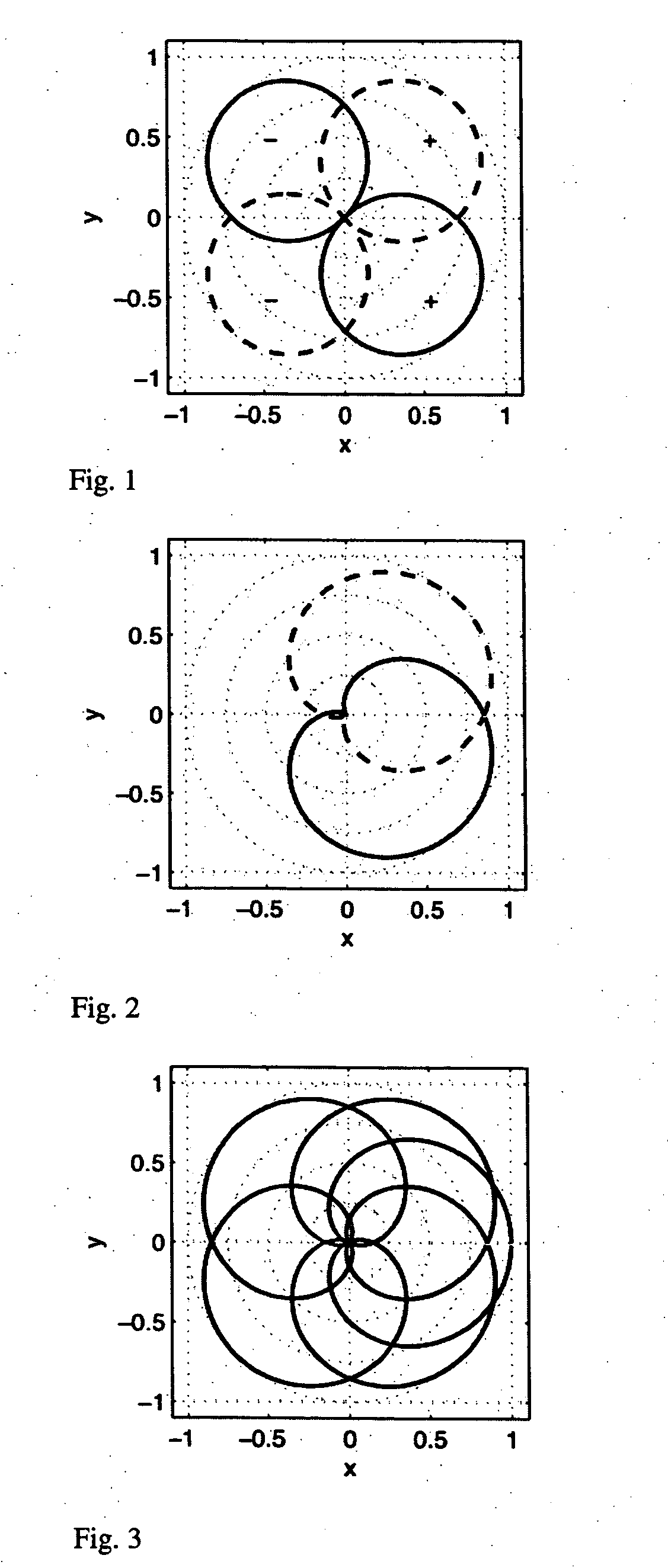 Method to generate an output audio signal from two or more input audio signals