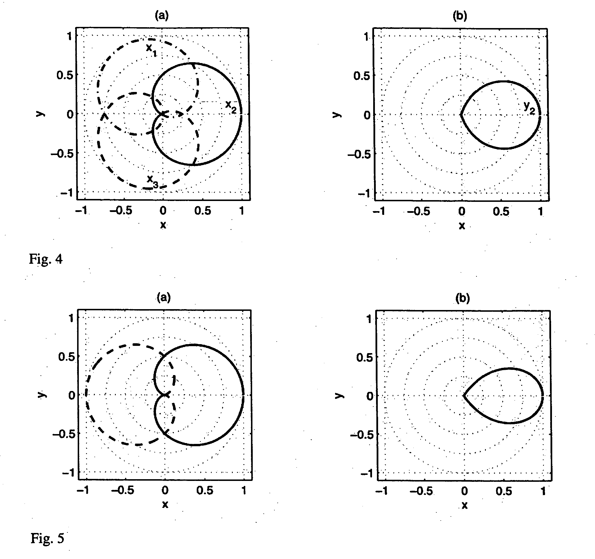 Method to generate an output audio signal from two or more input audio signals