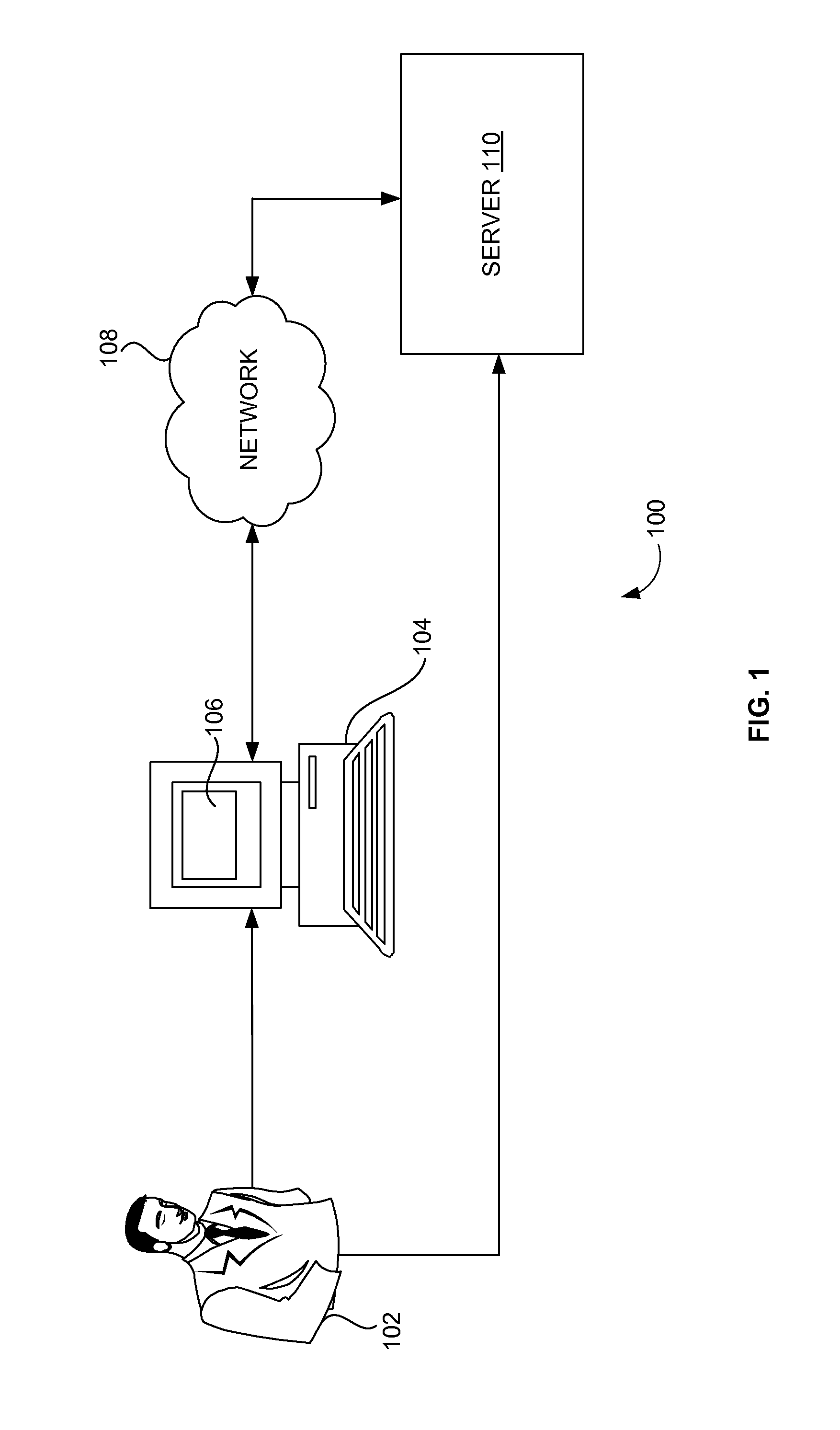 System and method to implement an electronic document based automated testing of a software application