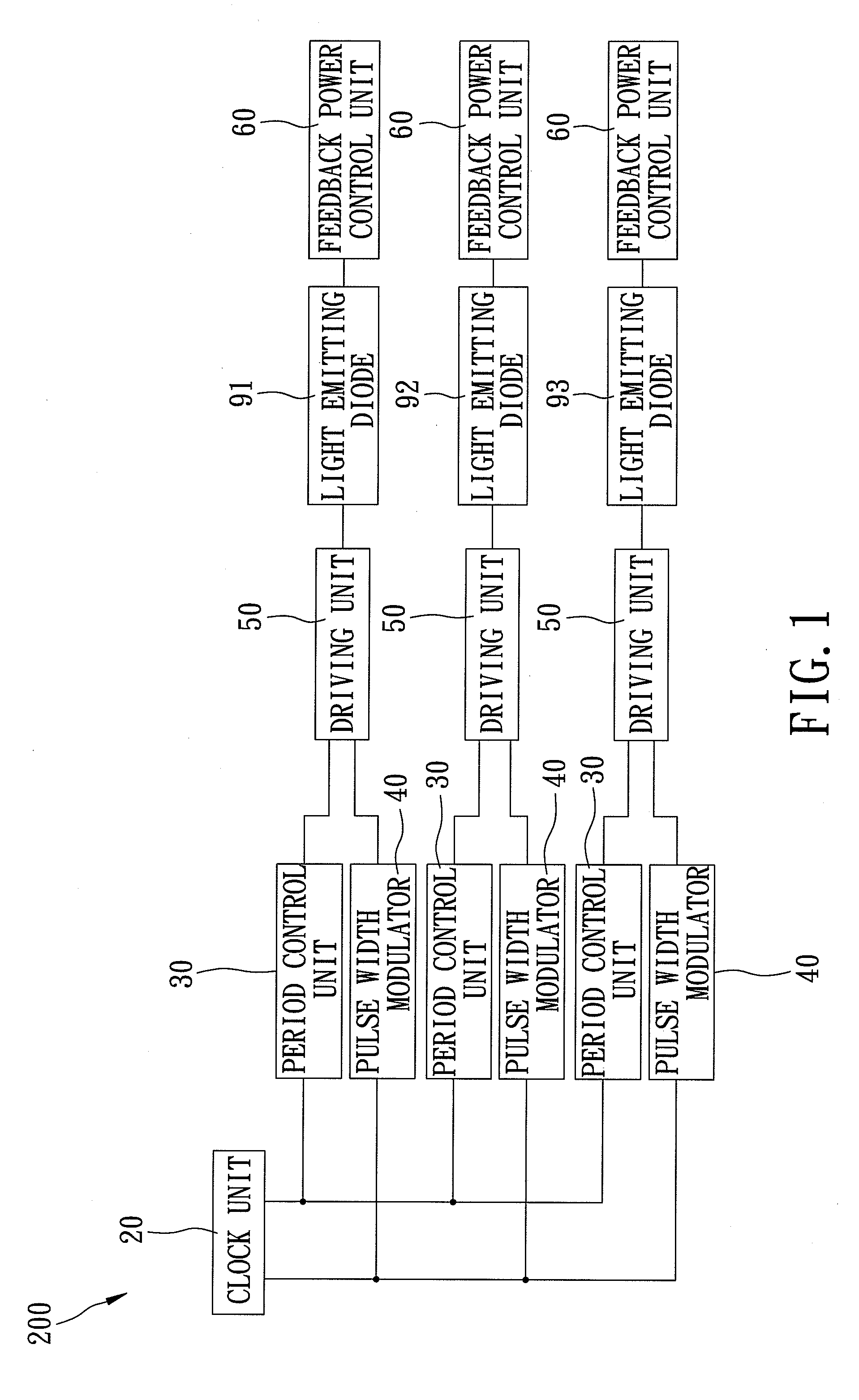 Control system for different colors of light emitting diodes