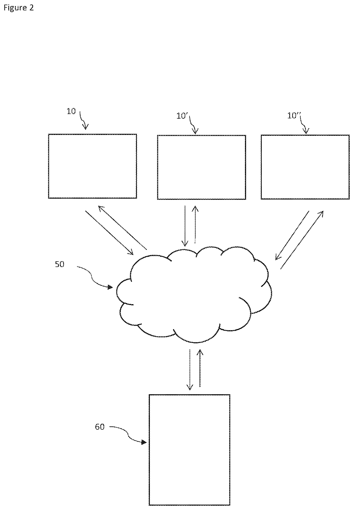 Cross verification of data captured by a consumer electronic device