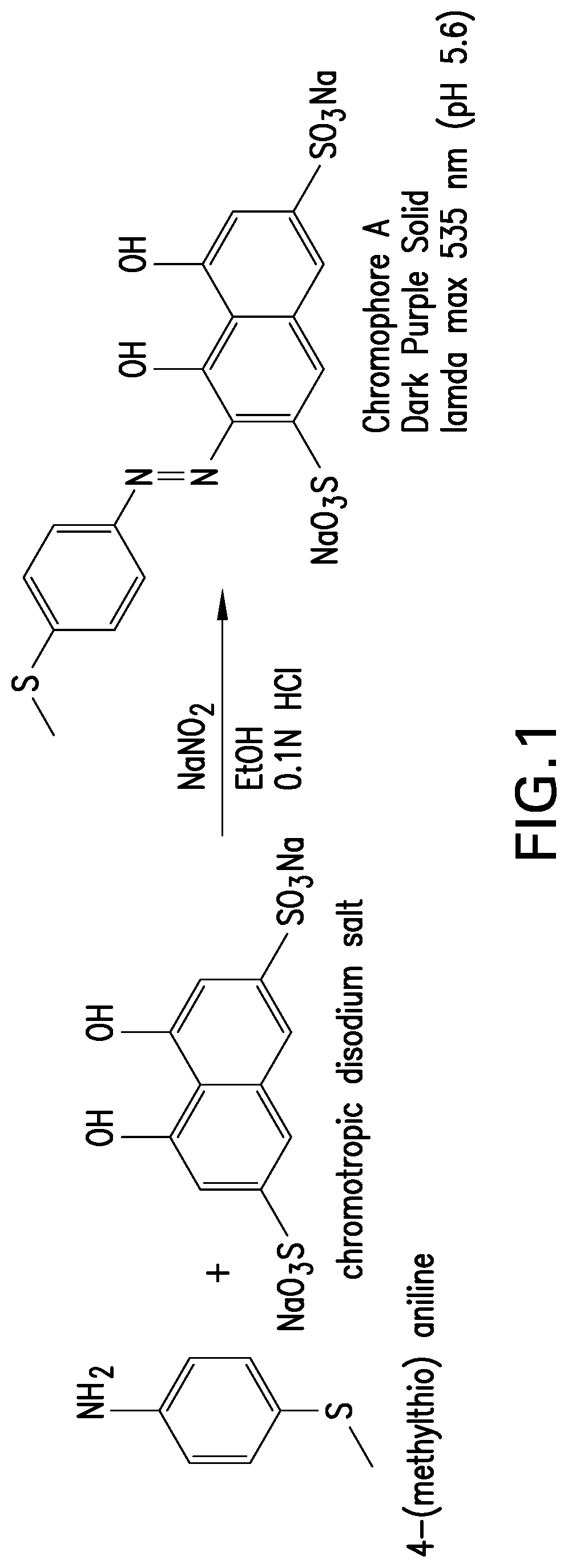 Aqueous peracetic acid detection