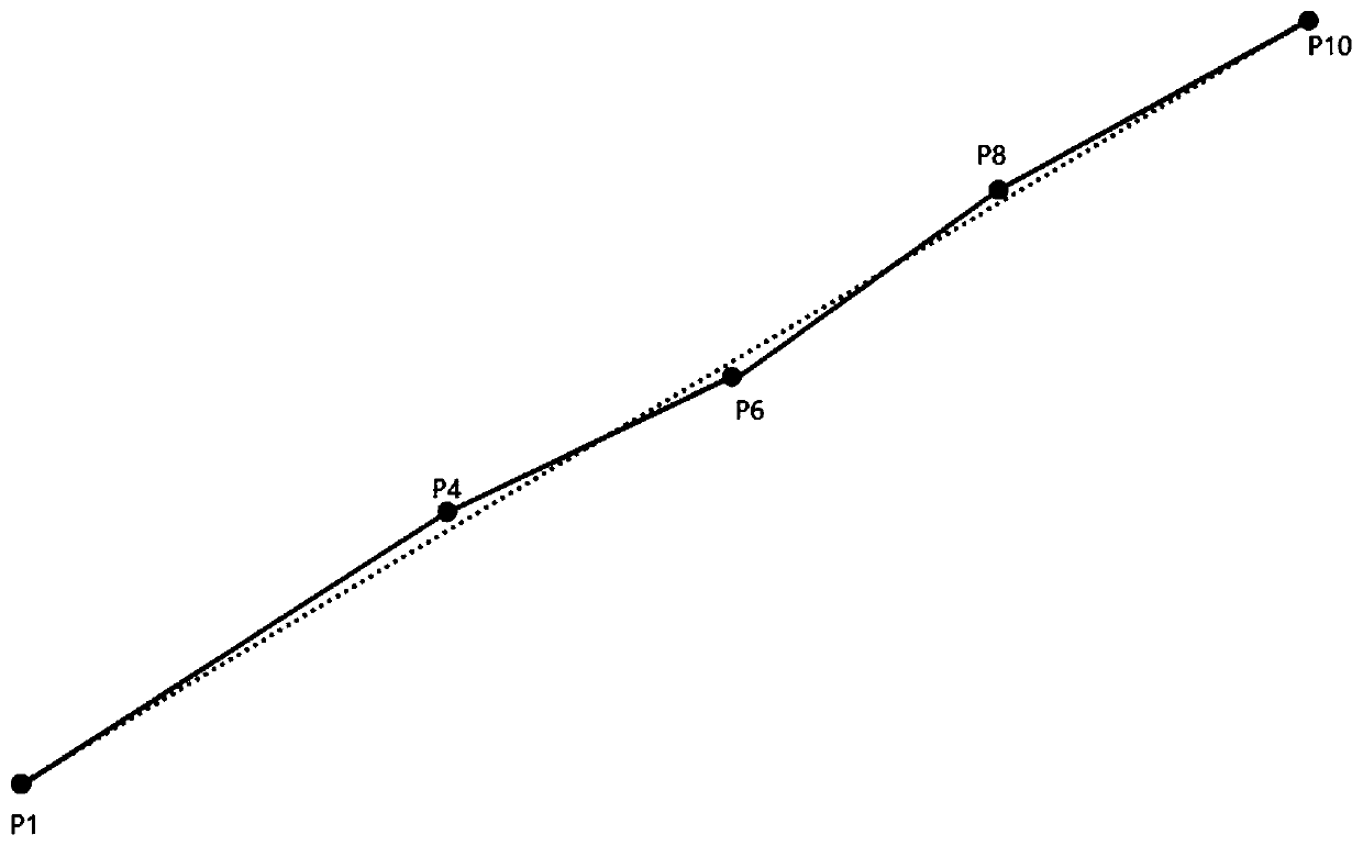 Satellite positioning trajectory drift correction method based on trajectory smoothing algorithm