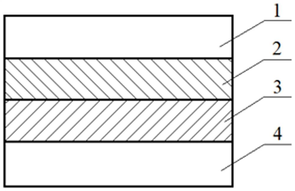 A kind of highly corrosion-resistant multi-layer composite aluminum alloy pipe and its production method