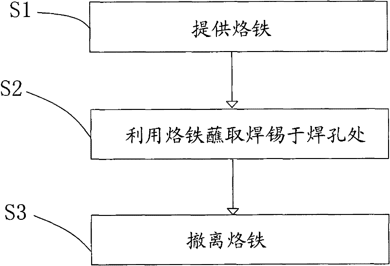 Welding fixture and welding method