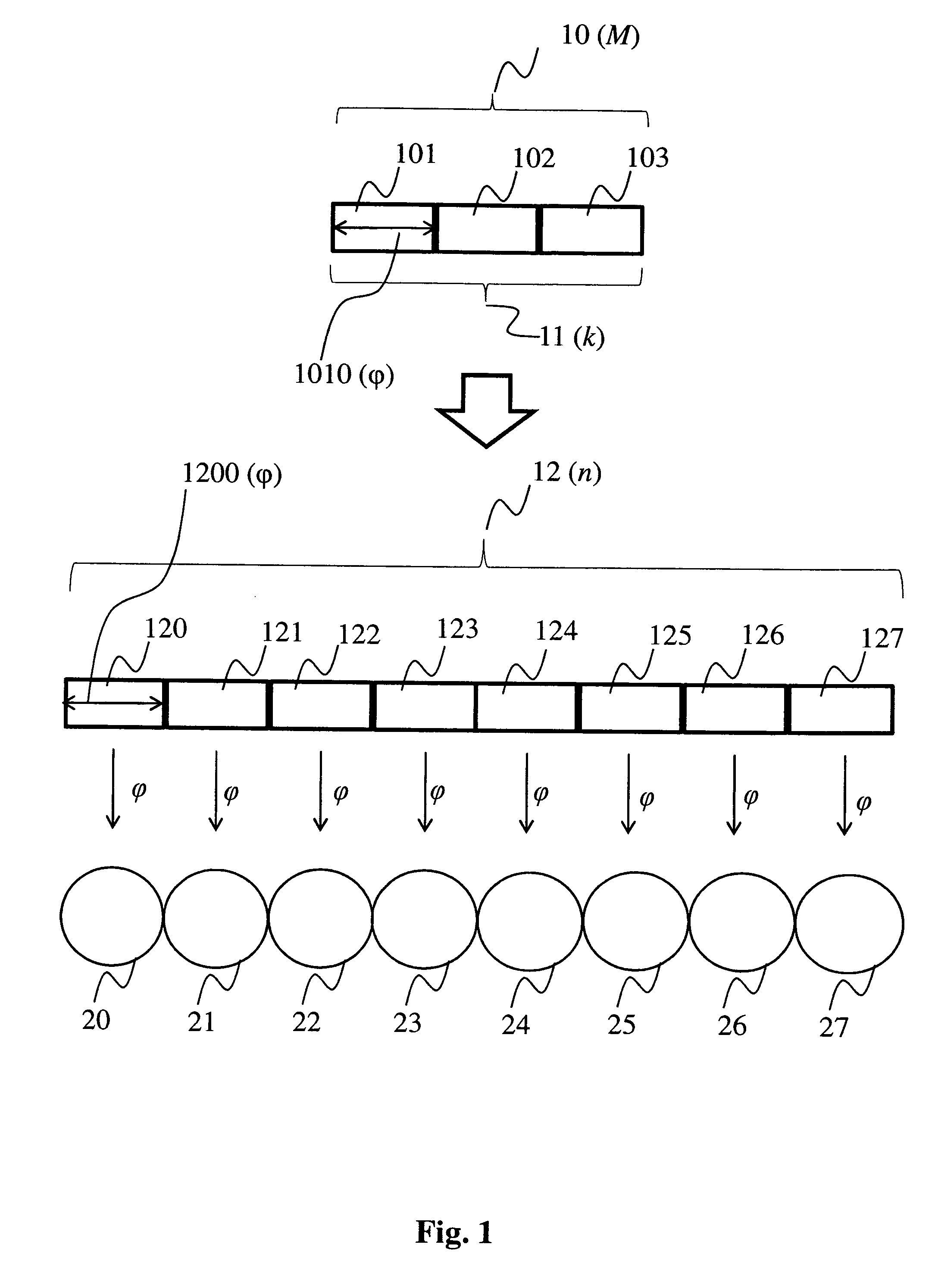 Method for adding redundancy data to a distributed data storage system and corresponding device.