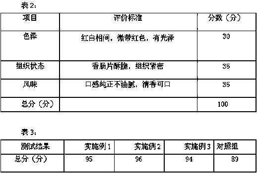 Low-fat Chinese toon and melon seed kernel sausage slices and making method thereof