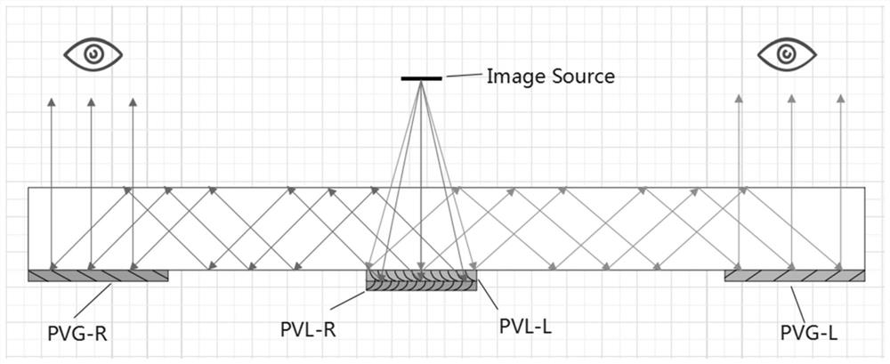 Binocular waveguide display method based on reflective polarization multiplexing liquid crystal lens