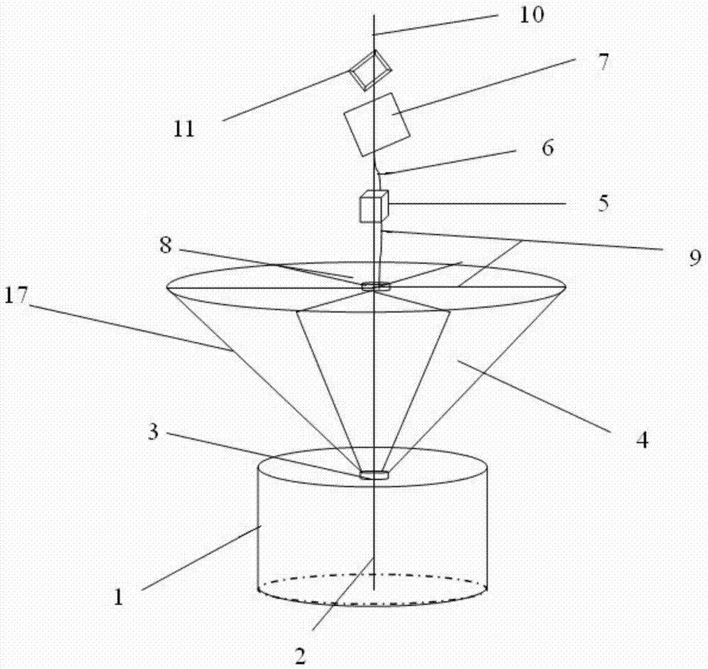 Automatic flexible rainwater collection device and using method thereof