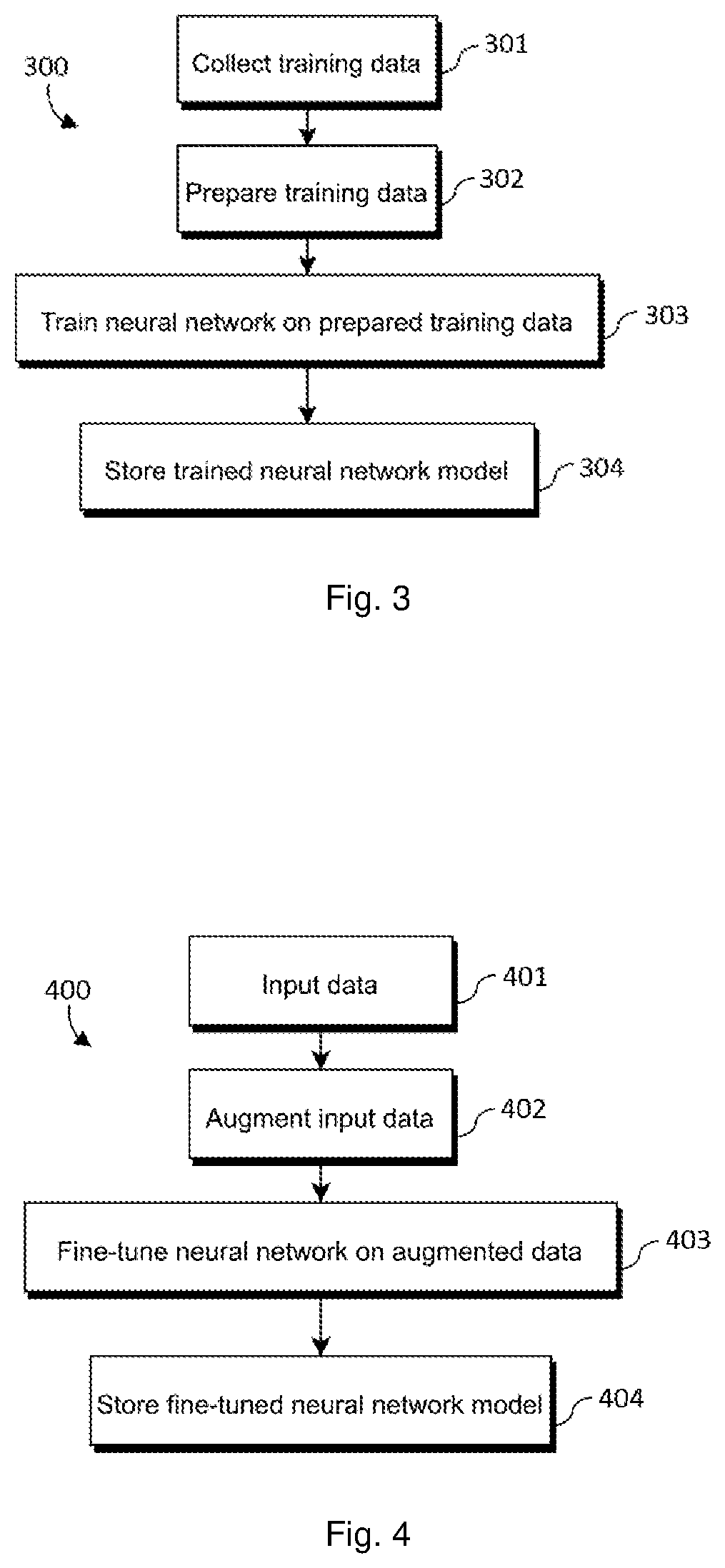 Fast and robust friction ridge impression minutiae extraction using feed-forward convolutional neural network