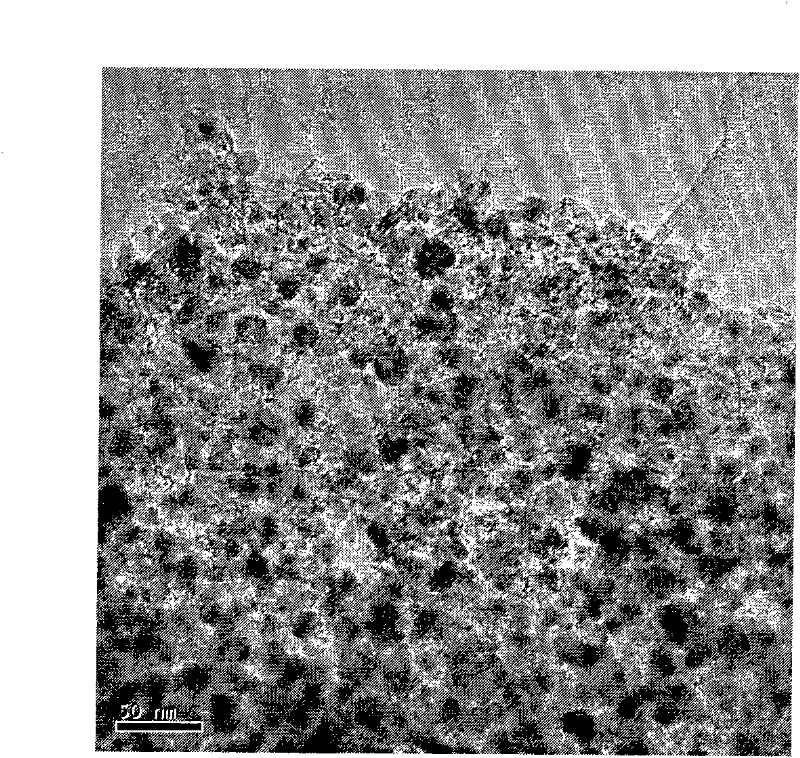Catalyst used for hydrogenation of oxalate for preparing ethylene glycol and preparation method thereof