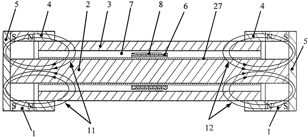 Magnetic field tracking and compensation double permanent magnet tube symmetrical excitation at both ends Cylindrical closed magnetic field type electromagnetic vibrating table magnetic circuit structure