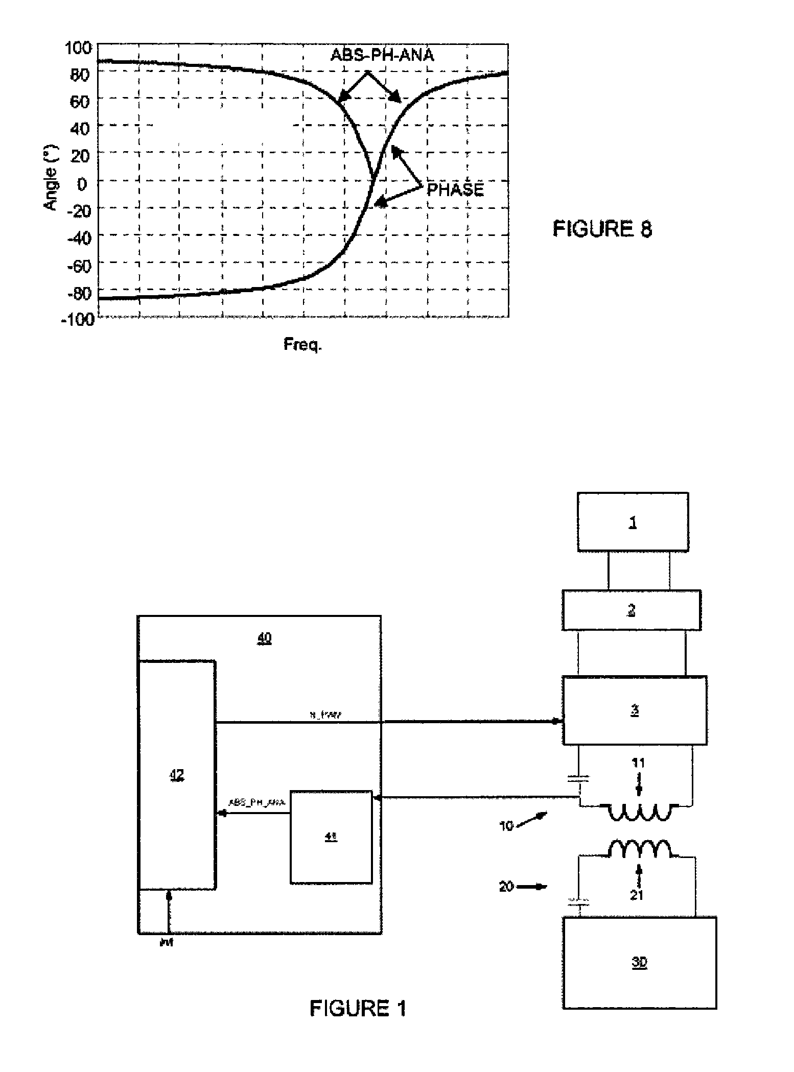 Method for the contactless charging of the battery of an electric automobile