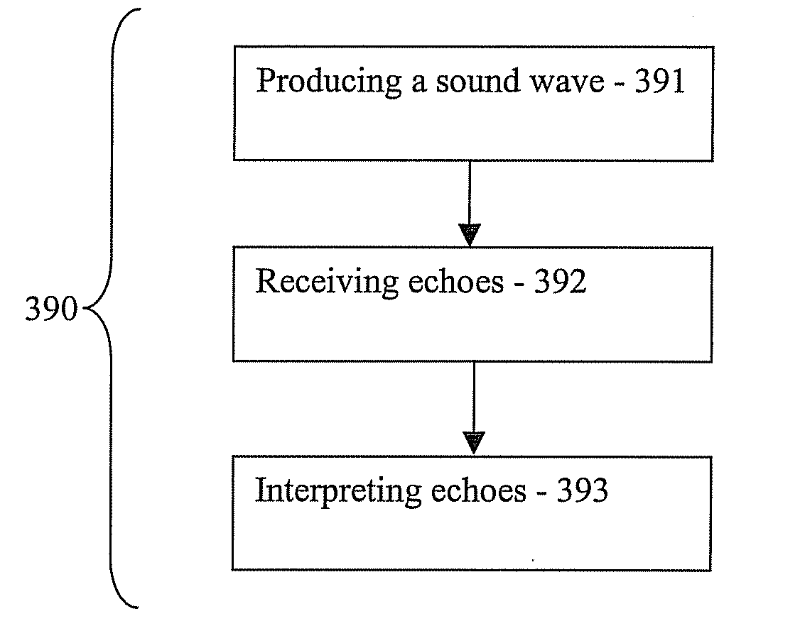 Systems and methods for image resolution enhancement
