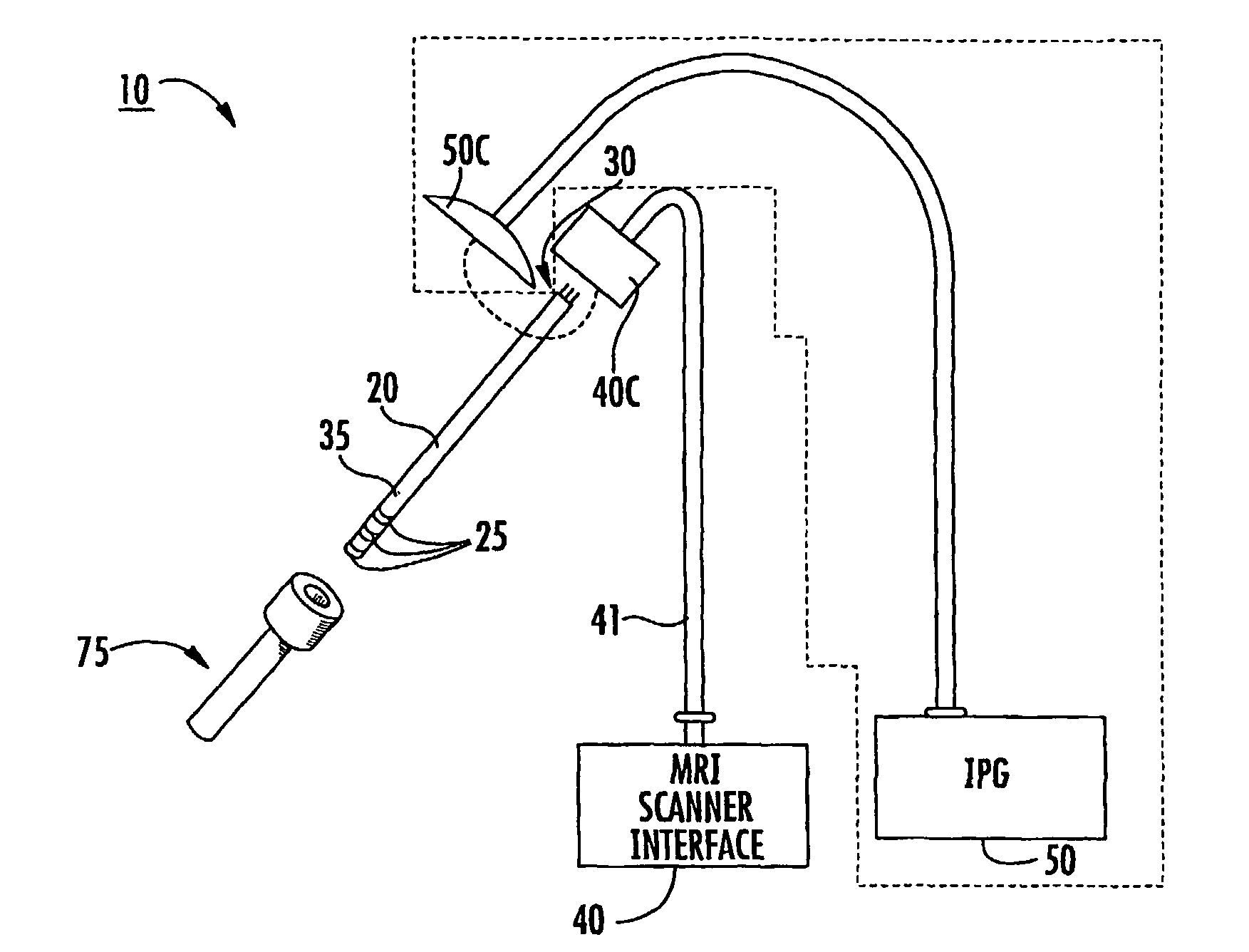 Implantable MRI compatible stimulation leads and antennas and related systems and methods