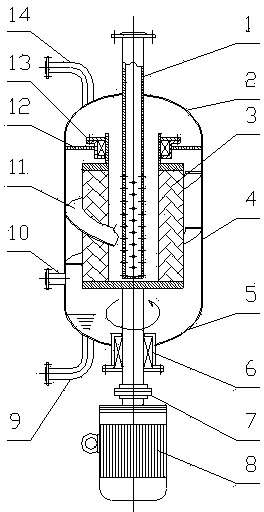 A rotary bed and an adsorption method of hydrocarbon-containing exhaust gas