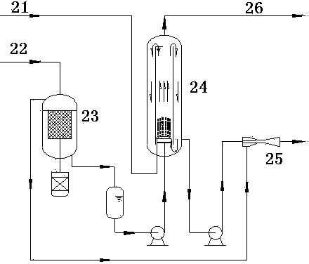 A rotary bed and an adsorption method of hydrocarbon-containing exhaust gas