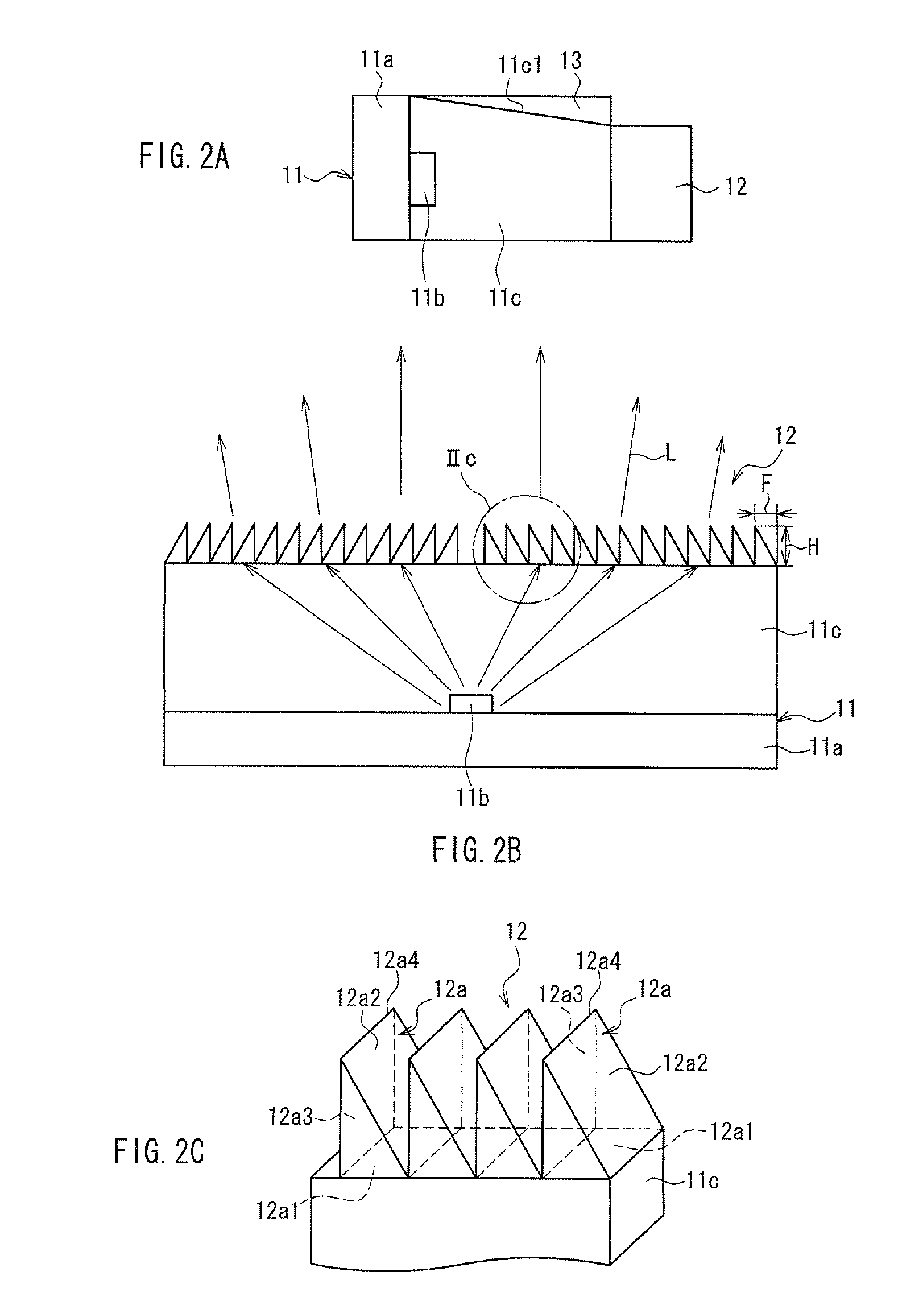 Backlight unit and display unit