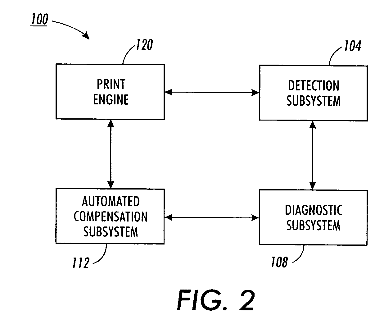 Method and system for automatically compensating for diagnosed banding defects prior to the performance of remedial service