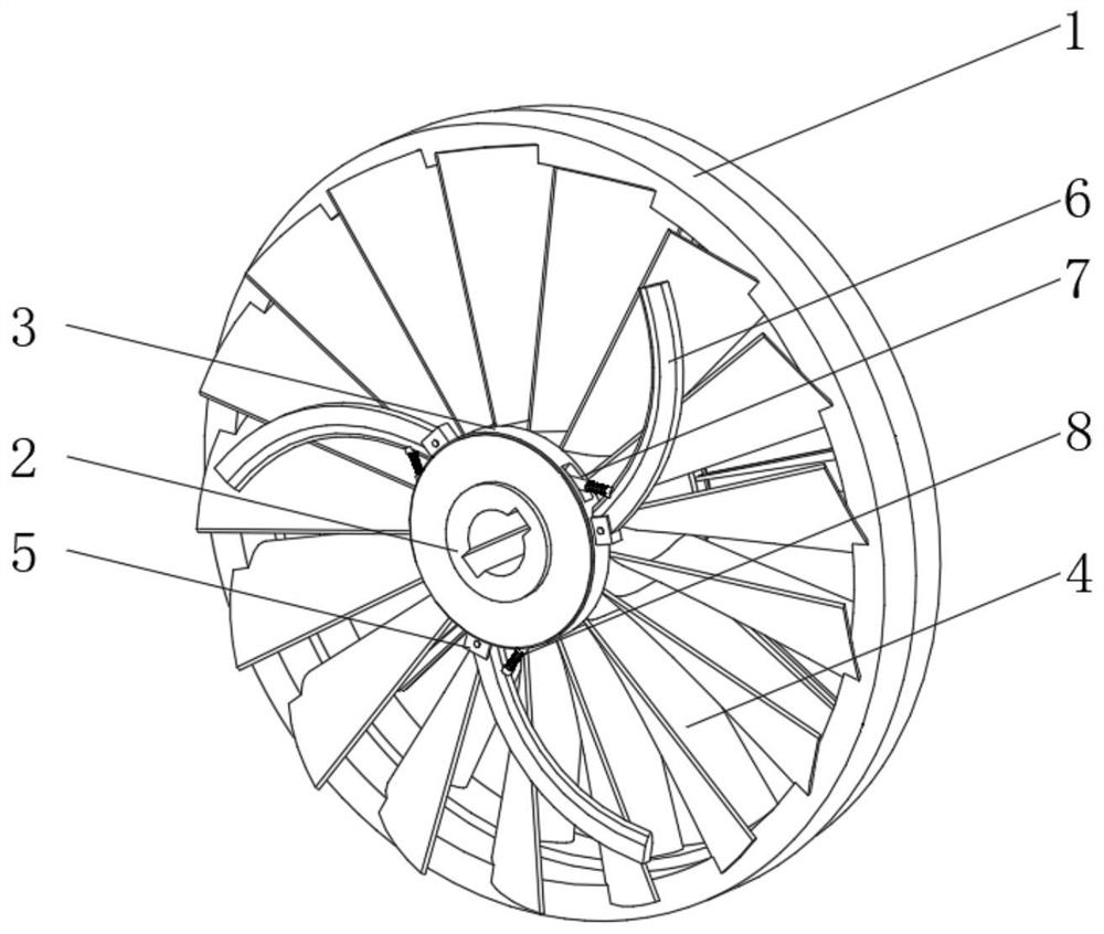 A hydraulic engineering impeller based on high-speed centrifugal pole cutter
