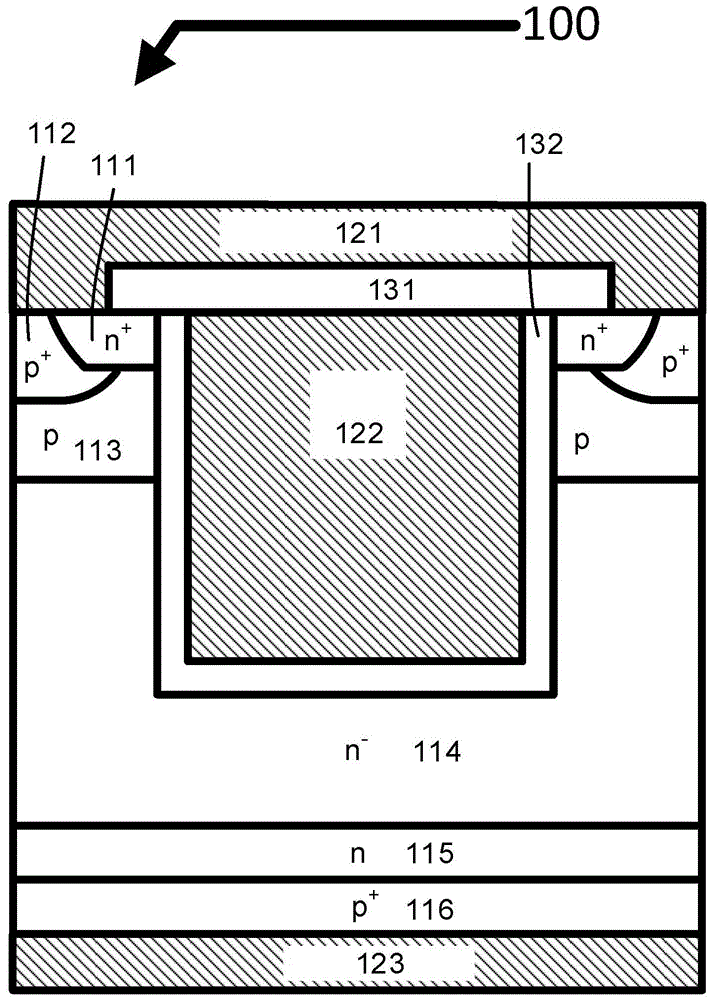 Insulated gate bipolar transistor structure