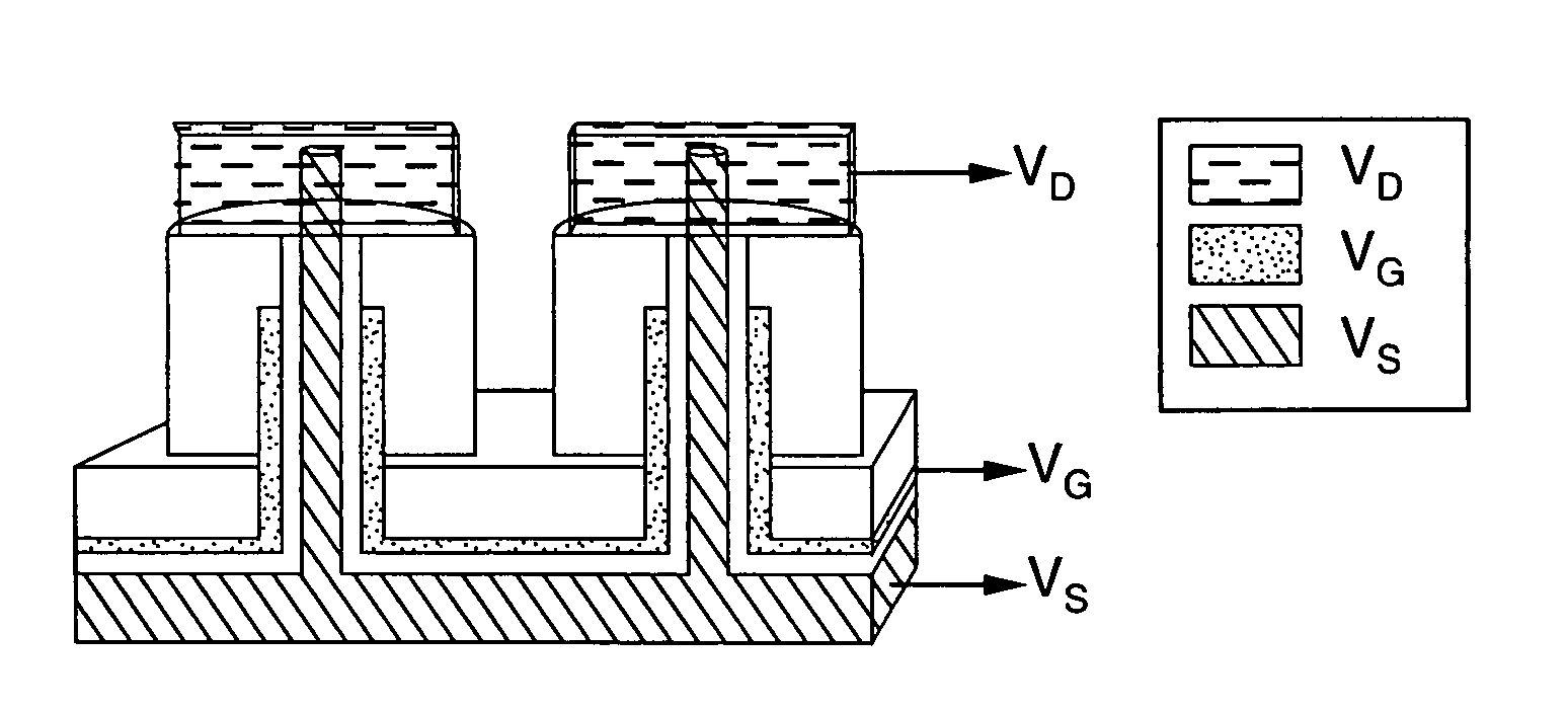 Vertical integrated silicon nanowire field effect transistors and methods of fabrication