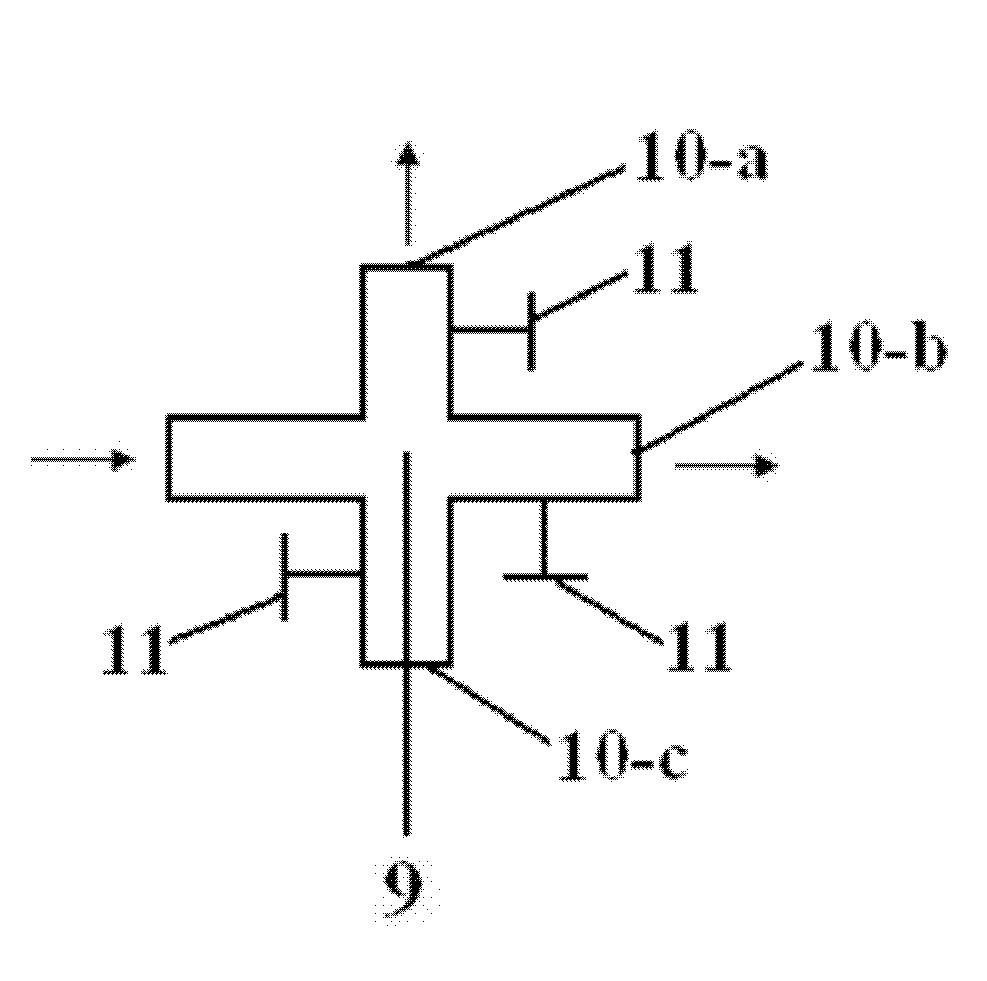 Multi-functional in-vitro life support and treatment system integrated device