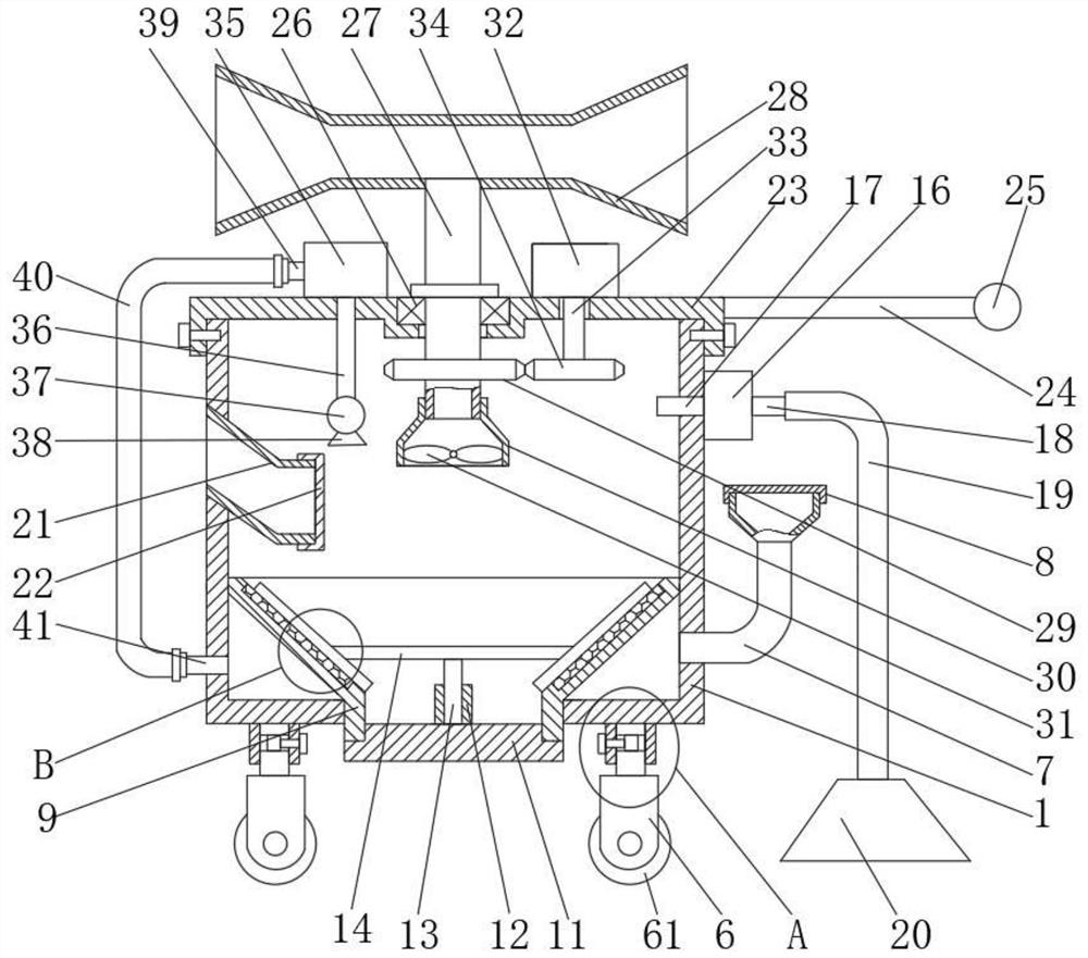 Waste collecting device for chemical fabric