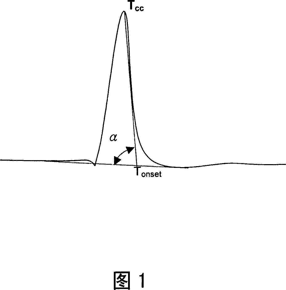 Thermal contracting polyester film and method for preparing same