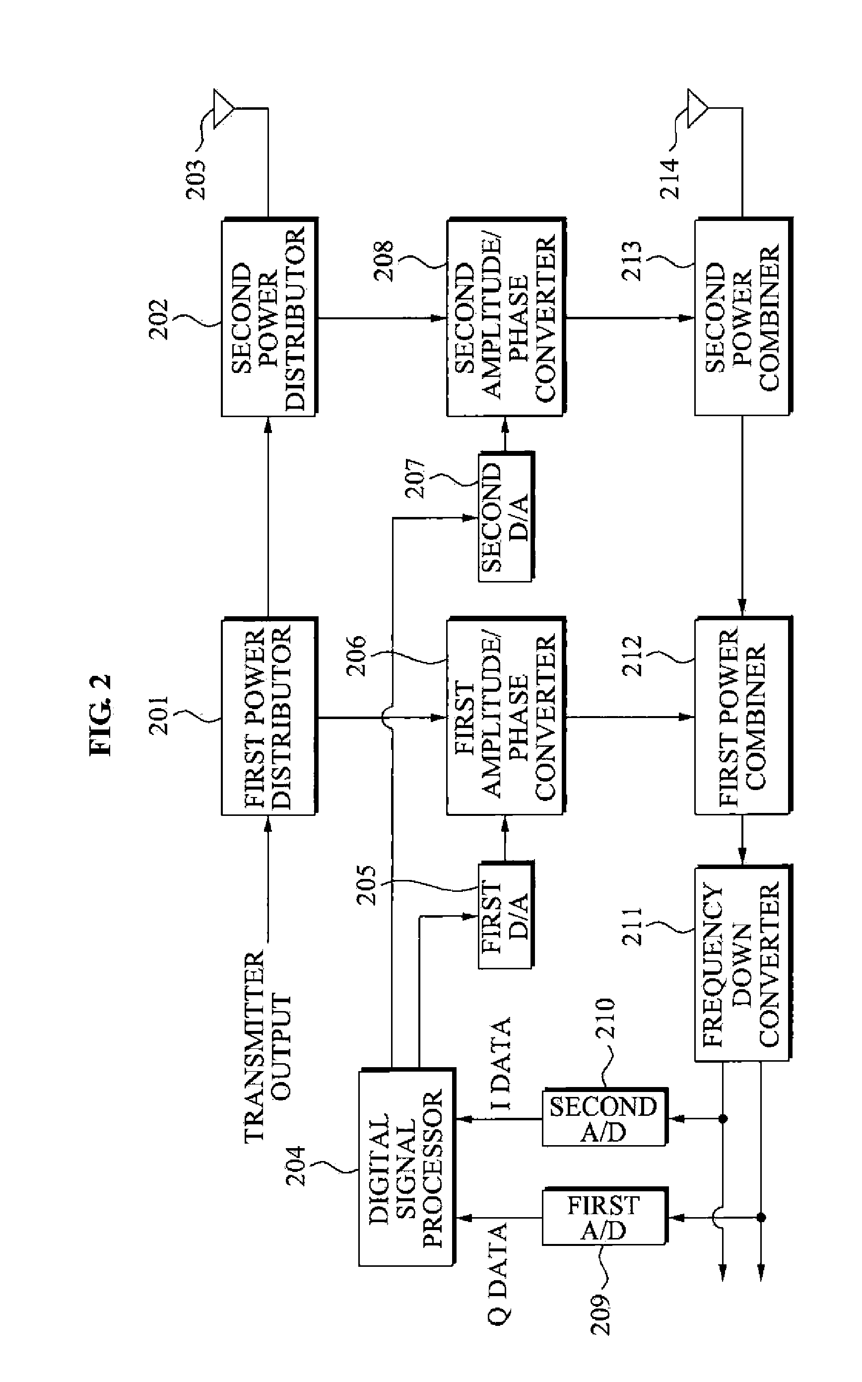 Apparatus and method for transmit leakage signal suppression in RFID reader
