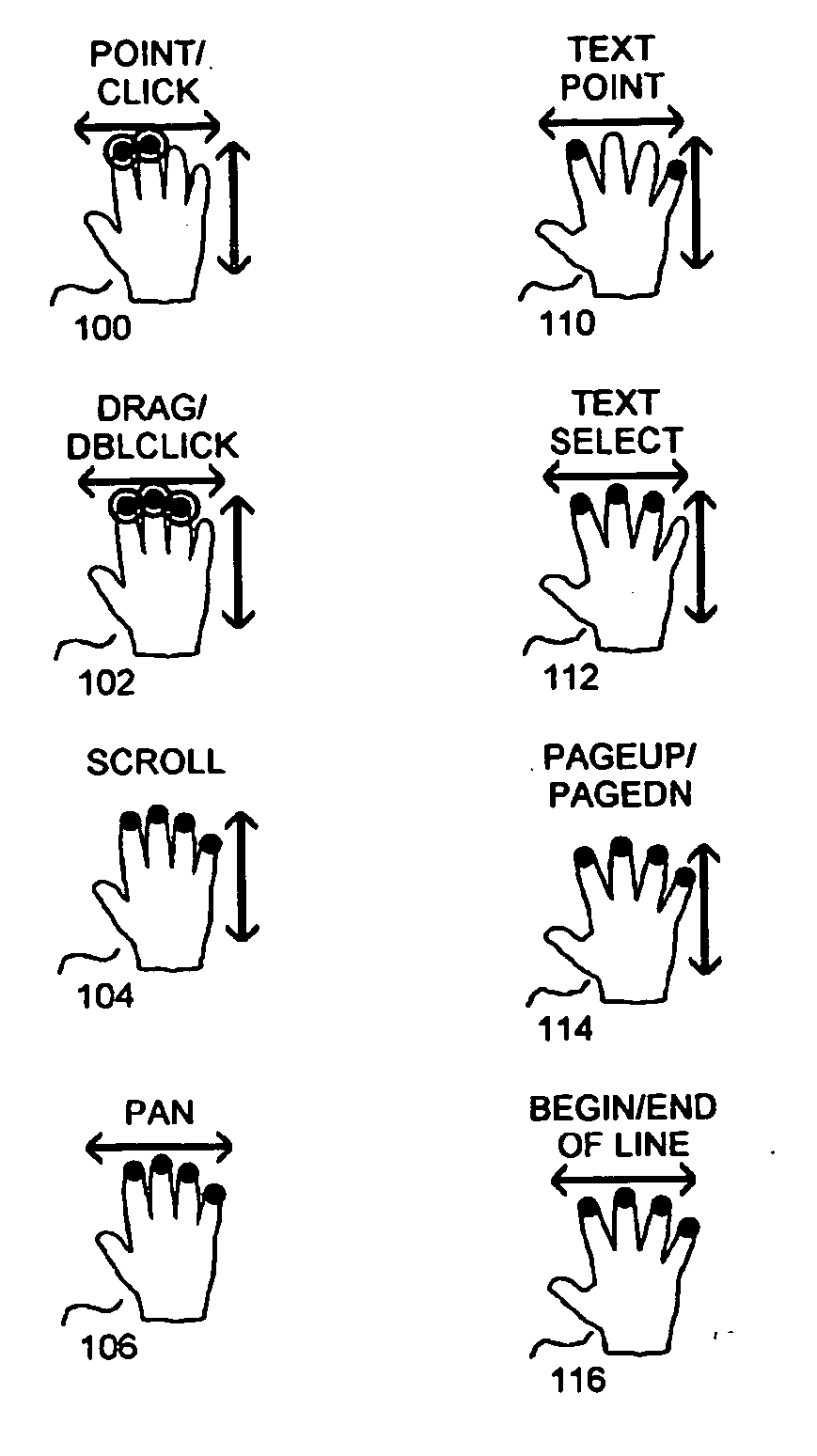 System and method for packing multitouch gestures onto a hand