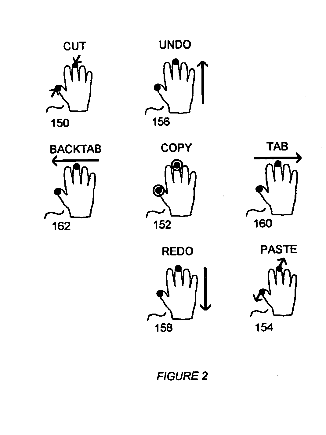System and method for packing multitouch gestures onto a hand