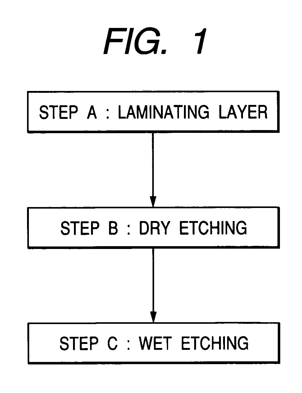 Method of manufacturing electron-emitting device, method of manufacturing electron source, and method of manufacturing image display device