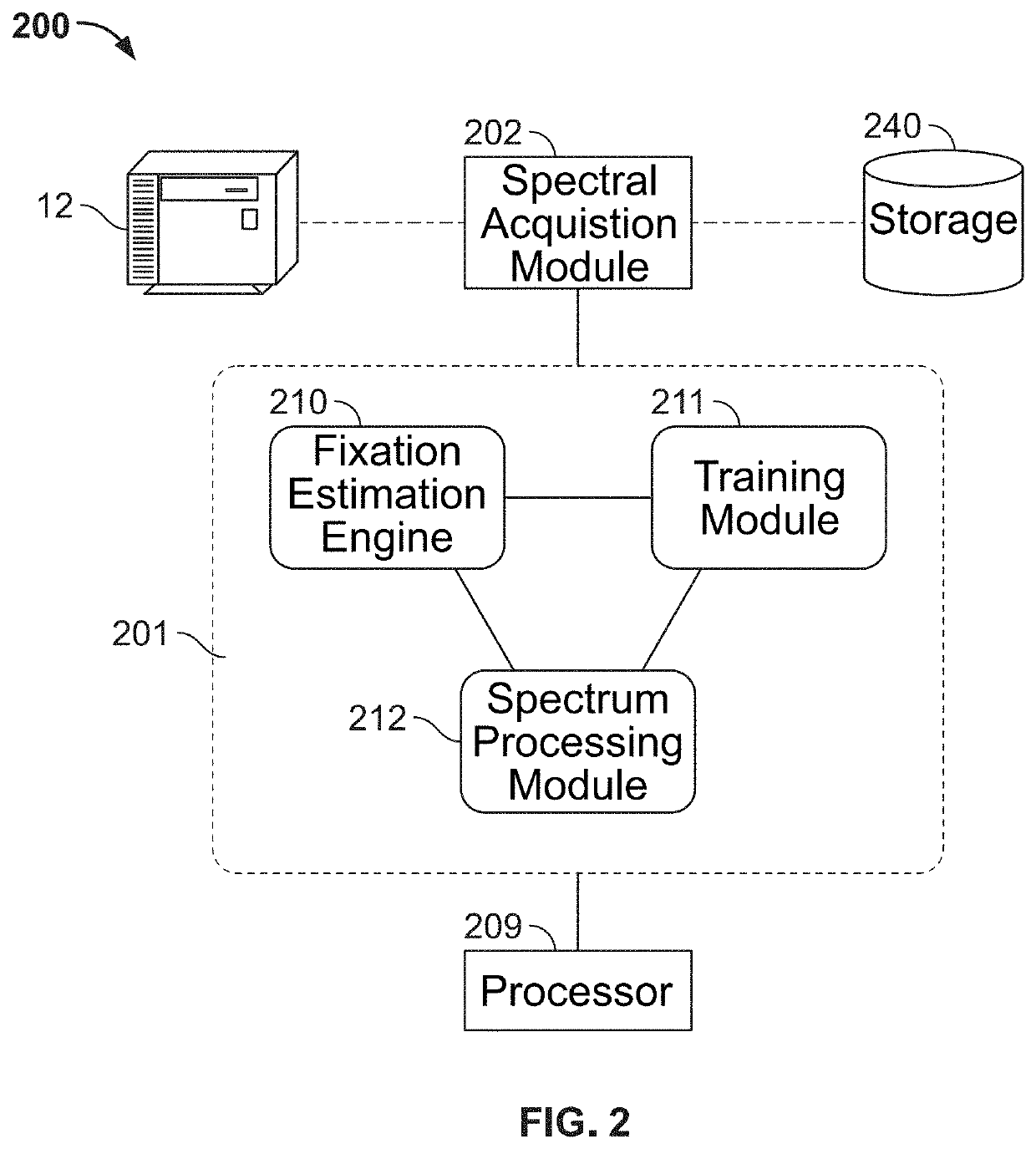 Systems and methods for assessing specimen fixation duration and quality using vibrational spectroscopy