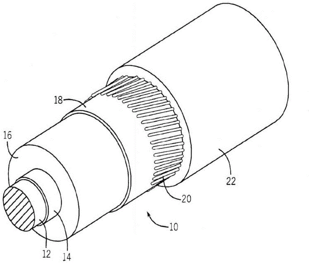 Covered conductors with voltage stabilizing inner layer