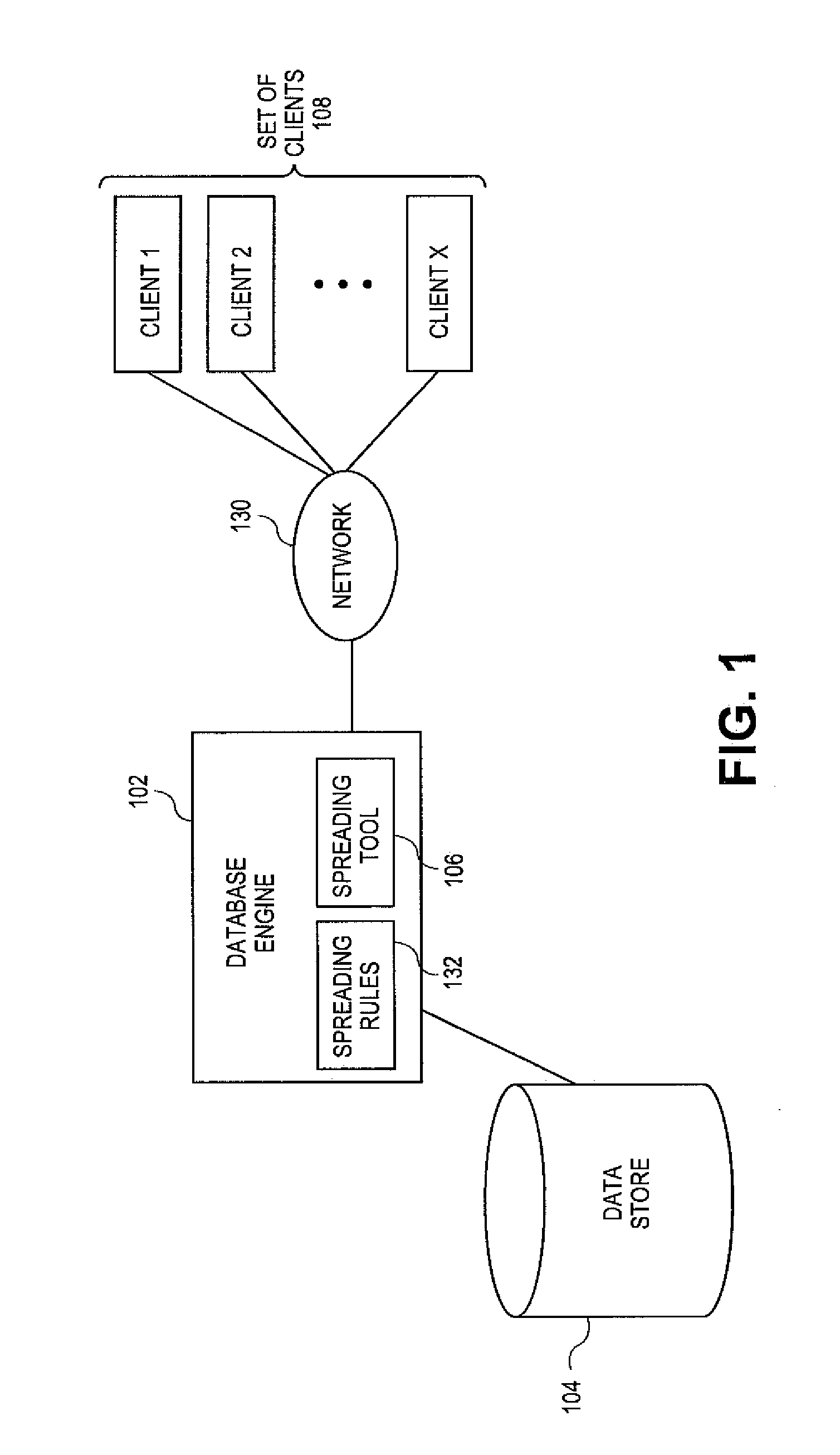 Systems and methods for generating iterated distributions of data in a hierarchical database
