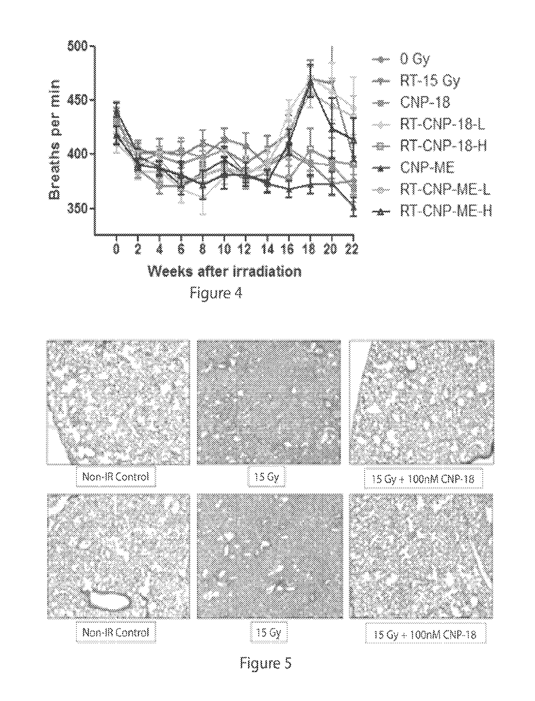 Methods of using cerium oxide nanoparticles to mitigate or protect against radiation injury