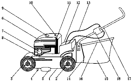 Novel laser paving and leveling machine