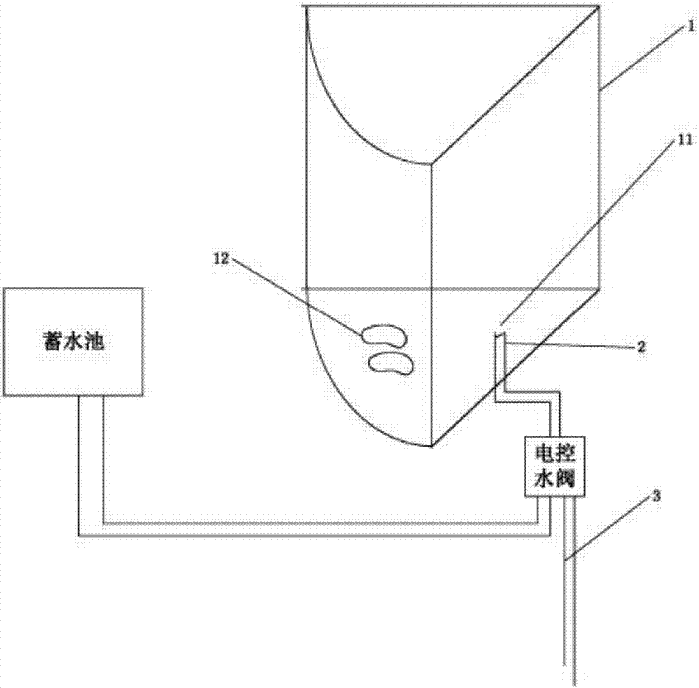 Water-saving shower room