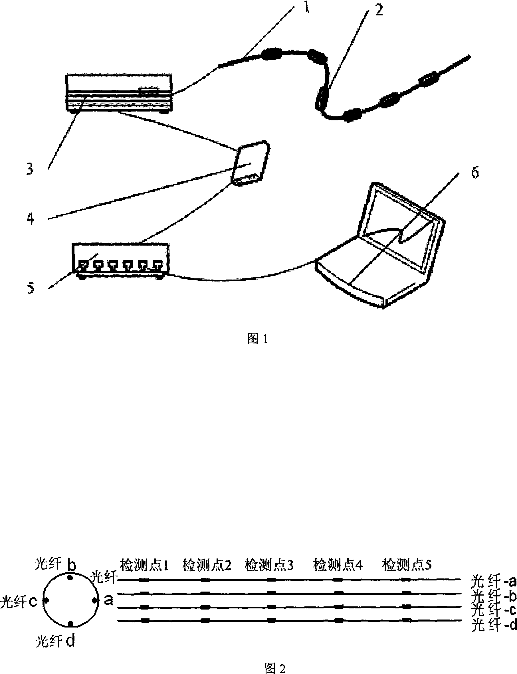 Thin long flexible rod spatial shape detecting device and method