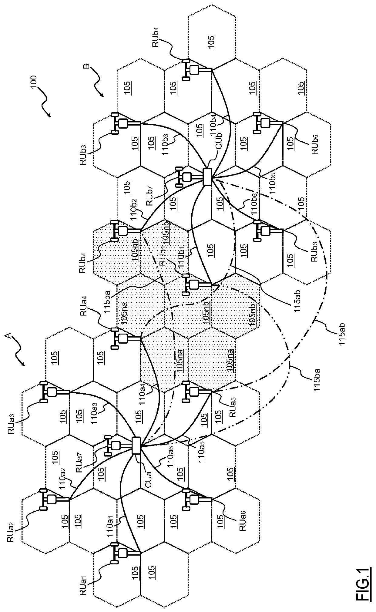 System and method for allowing cooperation between a plurality of radio nodes in a telecommunication network