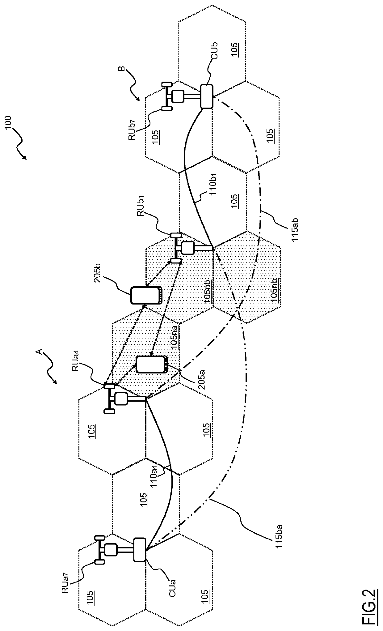 System and method for allowing cooperation between a plurality of radio nodes in a telecommunication network